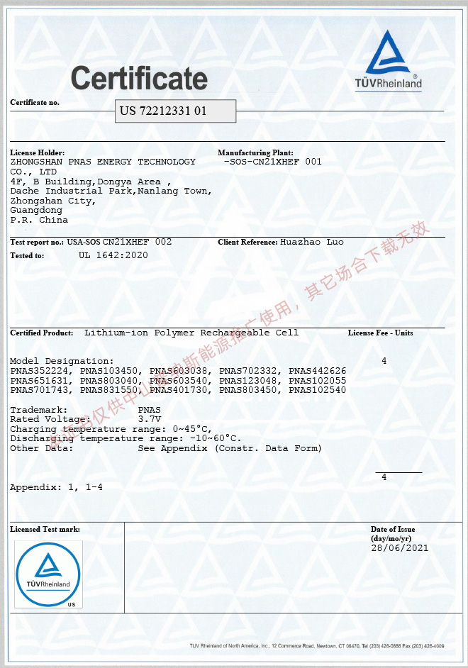 CERTIFICATES 10,196,198